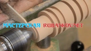 Отрезной токарный резец (Parting tool) - обзор токарных резцов FAQ (ЧАВО)