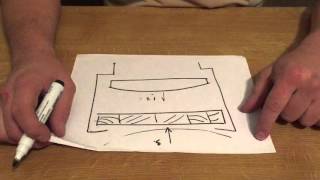 Столешницы из массива дерева.Проблеми и  их решение.Способ 1.(Practical advices of furniture-maker)