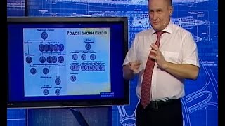Суспільний університет. Символіка Київської Русі: що є тризуб?