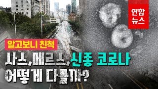 ‘신종 코로나바이러스’와 ‘사스’·‘메르스’ 무슨 차이 있을까? / 연합뉴스 (Yonhapnews)