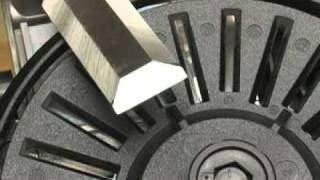 Work Sharp 3000 Review