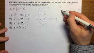 Решение неравенств ОГЭ математика 14#4?
