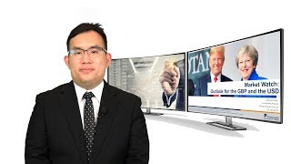 Market Watch: Outlook for the GBP and the USD