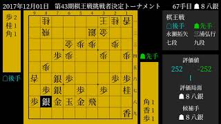 [将棋] 棋譜並べ 三浦弘行 九段 vs. 永瀬拓矢 七段 第43期棋王戦挑戦者決定トーナメント 2017-12-01