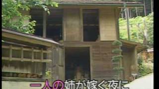 懐メロカラオケ　「誰か故郷を想わざる」　原曲 ♪霧島　昇