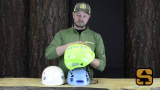 Gear Check: Helmets