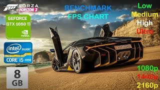 Forza Horizon 3 on Gtx 1050 ti + i5 3550 Benchmark
