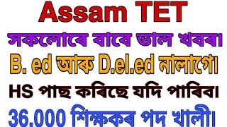 ASSAM TET APPLY// HS Pass apply assam tet examination 2019/assam tet/TET Exam 2019/primary tet exam