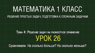 Математика 1 класс. Урок 26. Сравниваем. На сколько больше? На сколько меньше? (2012)