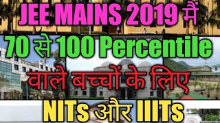 College based on Jee mains 2020 Percentile | NIT /IIIT/BITS/NSIT/DTU/