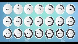 Primavera P6: Schedule Percentage Complete | Free Primavera p6 Online tutorial for beginners