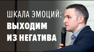 Эмоциональная шкала тонов. Как проживать негативные эмоции и чувства. Психологический семинар
