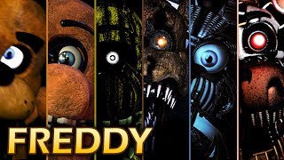 Evolution of Freddy Behavior in FNAF (2014-2017)
