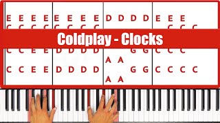 Clocks Coldplay Piano Tutorial - EASY