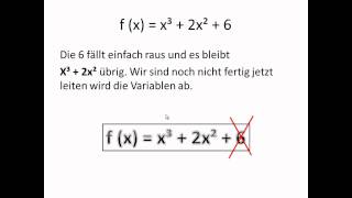 Analysis Ableitung fx mathematische Funktionen Polynome Variable