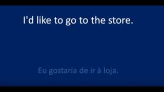 1000 Frases Mais Comuns Em Inglês Traduzido 06   Telefone Internet Correio