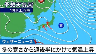 冬の寒さから週後半にかけて気温上昇