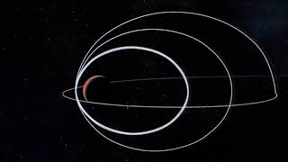 Tianwen-1 entered into a polar orbit around Mars