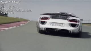 Top5 record acceleration 0 - 100 2016 (guinness record)