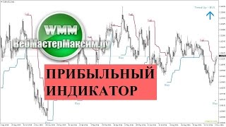 Индикатор без перерисовки Xcode для форекса и почти любого рынка