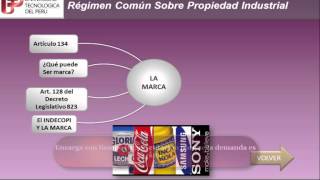 EJEMPLO DE PRESENTACIÓN EN POWER POINT PARA DEFENSA DE TESIS DE DERECHO, PERÚ
