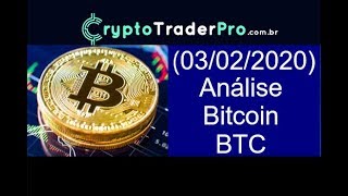 Análise Bitcoin 2020 (49). Análise técnica btc hoje