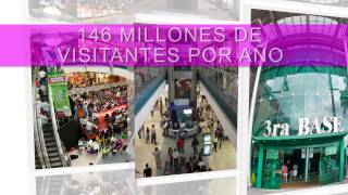 Grupo Sambil Centros Comerciales