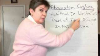 X. F. Absorption Costing - Deferred Fixed MOH