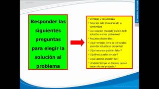 Planificacion de un Proyecto Comunitario.