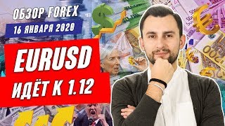Прогноз по рынку форекс на  16.01 от Тимура Асланова
