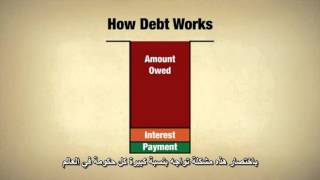 شرح أسباب الأزمة المالية العالمية 2013
