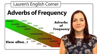 Adverbs of frequency- Lauren's English Corner - Beginner