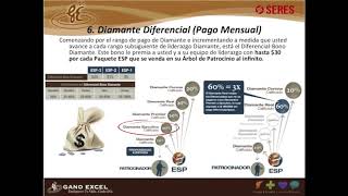 GANO EXCEL LAS 12 FORMAS DE GENERAR INGRESOS