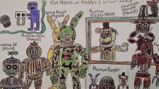 FNAF Drawing - Five Nights at Freddy's 3 - Springtrap, Phantoms, etc.