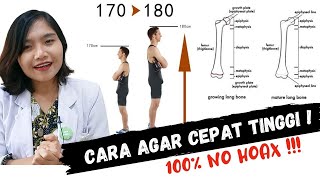 CARA AMPUH MENAMBAH TINGGI BADAN ??? ( NO HOAX!) | dr. Ema Surya P