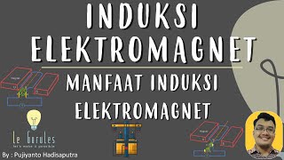 Fisika Kelas 9 - Induksi Elektromagnet (2) - Aplikasi Induksi Cara Kerja Generator dan Transformator
