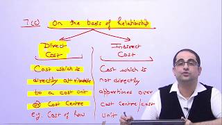 Direct Cost and Indirect Cost Meaning and difference II For CA/CMA/CS  Chander Dureja