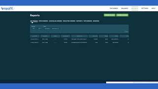 How to review my trades?