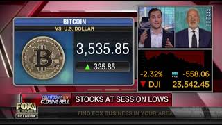 ? Bitcoin is Not a Safe Haven