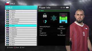 PES 2018 Data pack 1 | Chile New Players Faces