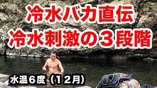 冷水浴、冷水シャワーの効果的な時間