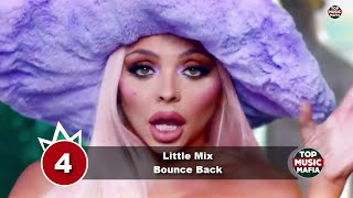 Top 10 Songs Of The Week - June 22, 2019 (Your Choice Top 10)
