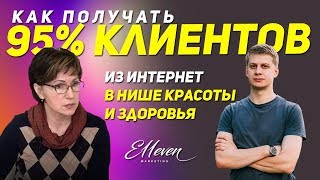Кейс ученика | Продвижения салона красоты в Бресте | Выручка выросла на 60%