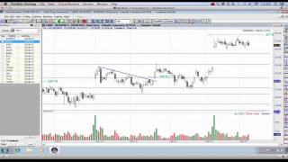 LinkedIn (LNKD) A Stock To Watch
