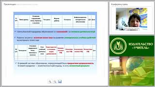 Рабочая программа – основной документ воспитателя ДОО