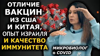 Китайцы создали COVID? Большая лесть для КНР! Микробиолог о вакцинах и прогнозах эпидемии. ЗНАКИ