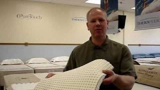 Beducation® - Polyurethane foam, memory foam and latex foam