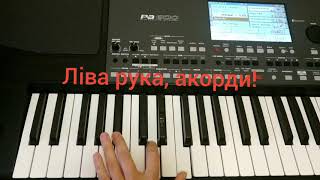 Ой лопнув обруч! Відеоурок на синтезаторі! Українська народна пісня!