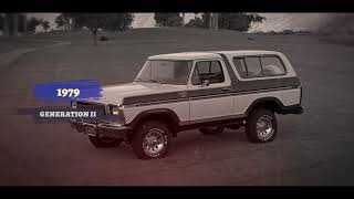 The History of the Ford Bronco | All NEW 2020 Ford Bronco at Loganville Ford Loganville GA