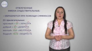 Уроки русского языка Имя существительное
